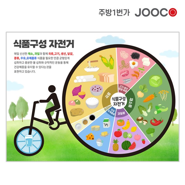 주코(JOOCO) 식품관리 자전거 게시판 주문제작